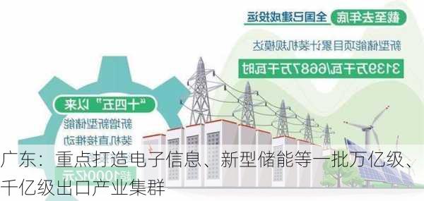 广东：重点打造电子信息、新型储能等一批万亿级、千亿级出口产业集群