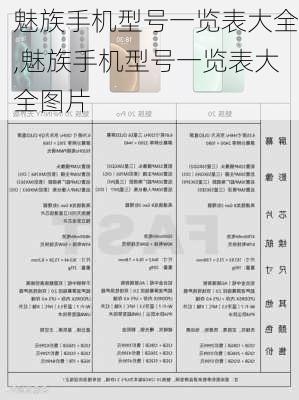 魅族手机型号一览表大全,魅族手机型号一览表大全图片