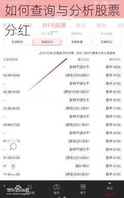 如何查询与分析股票分红