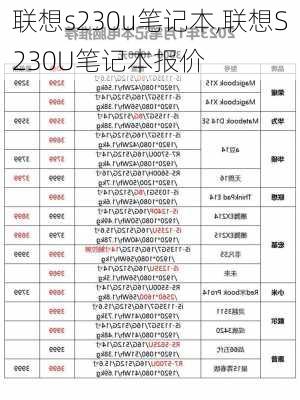 联想s230u笔记本,联想S230U笔记本报价