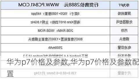 华为p7价格及参数,华为p7价格及参数配置