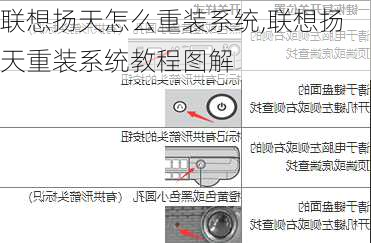 联想扬天怎么重装系统,联想扬天重装系统教程图解