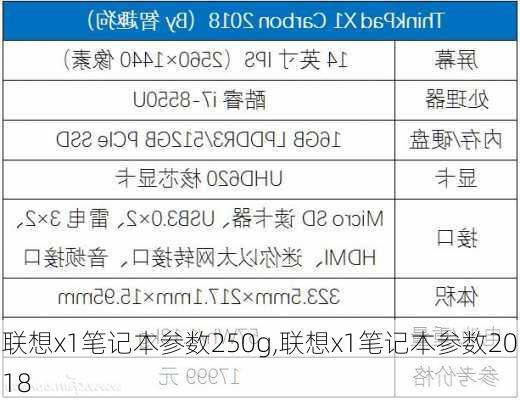 联想x1笔记本参数250g,联想x1笔记本参数2018