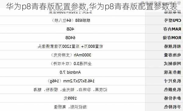 华为p8青春版配置参数,华为p8青春版配置参数表