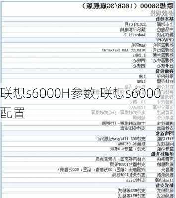 联想s6000H参数,联想s6000配置