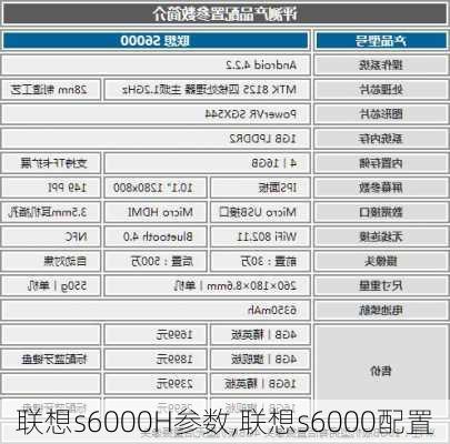 联想s6000H参数,联想s6000配置