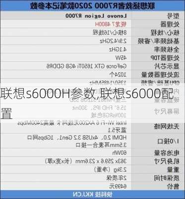 联想s6000H参数,联想s6000配置