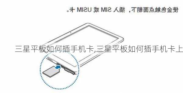 三星平板如何插手机卡,三星平板如何插手机卡上