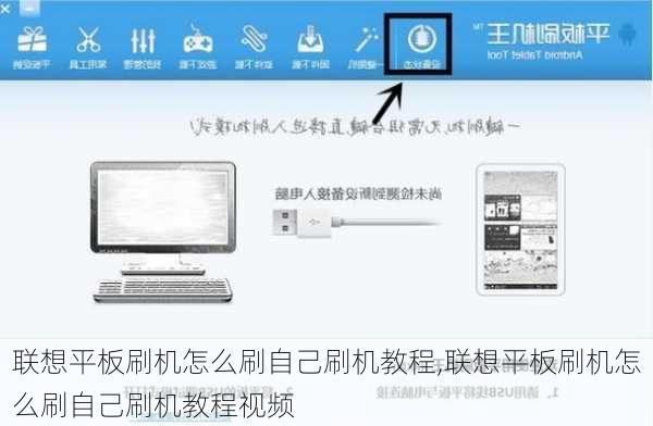 联想平板刷机怎么刷自己刷机教程,联想平板刷机怎么刷自己刷机教程视频