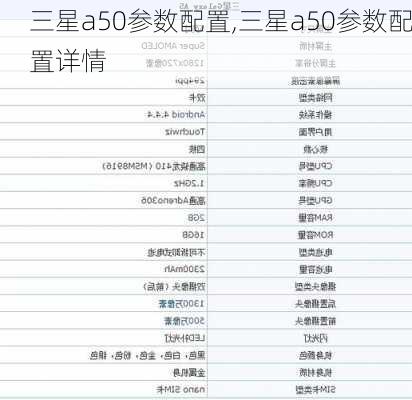 三星a50参数配置,三星a50参数配置详情