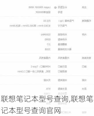 联想笔记本型号查询,联想笔记本型号查询官网