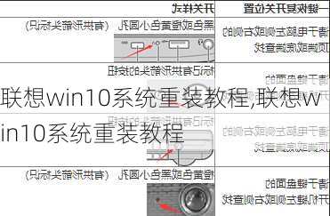 联想win10系统重装教程,联想win10系统重装教程