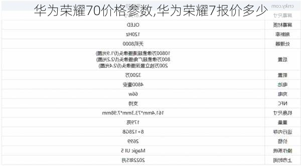 华为荣耀70价格参数,华为荣耀7报价多少