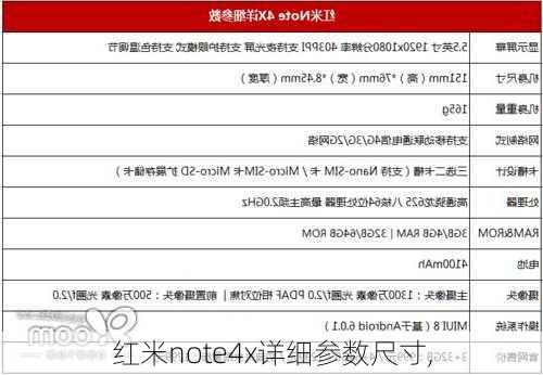 红米note4x详细参数尺寸,