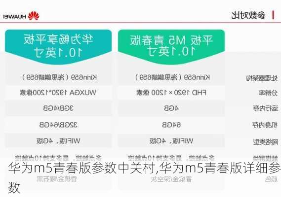 华为m5青春版参数中关村,华为m5青春版详细参数