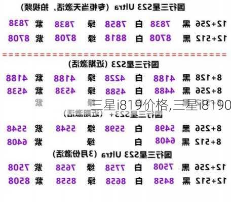 三星i819价格,三星i8190