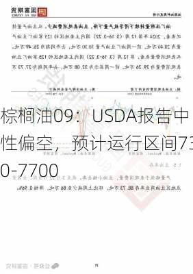 棕榈油09：USDA报告中性偏空，预计运行区间7300-7700