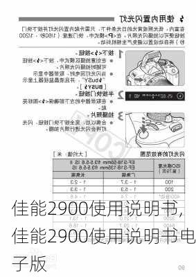 佳能2900使用说明书,佳能2900使用说明书电子版