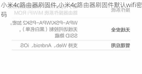 小米4c路由器刷固件,小米4c路由器刷固件默认wifi密码