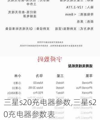 三星s20充电器参数,三星s20充电器参数表