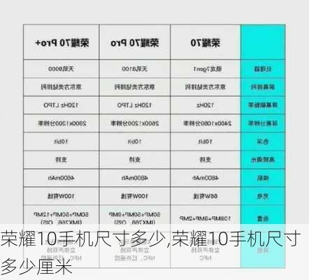 荣耀10手机尺寸多少,荣耀10手机尺寸多少厘米