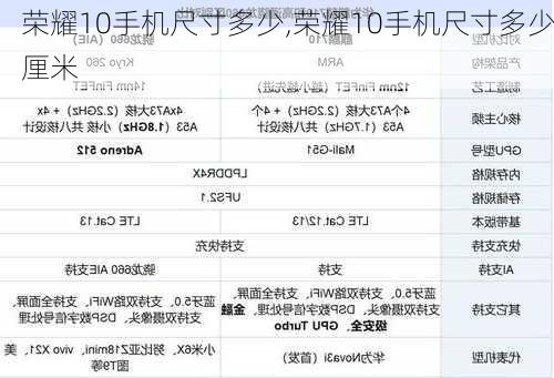 荣耀10手机尺寸多少,荣耀10手机尺寸多少厘米