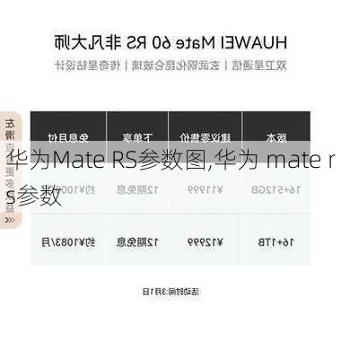 华为Mate RS参数图,华为 mate rs参数