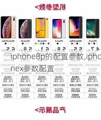 iphone8p的配置参数,iphonex参数配置