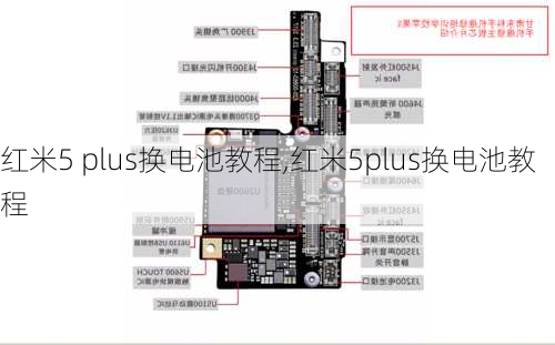 红米5 plus换电池教程,红米5plus换电池教程