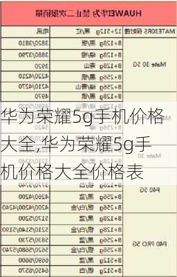 华为荣耀5g手机价格大全,华为荣耀5g手机价格大全价格表