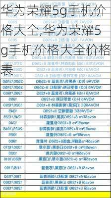 华为荣耀5g手机价格大全,华为荣耀5g手机价格大全价格表