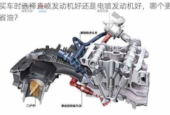 买车时选择直喷发动机好还是电喷发动机好，哪个更省油？