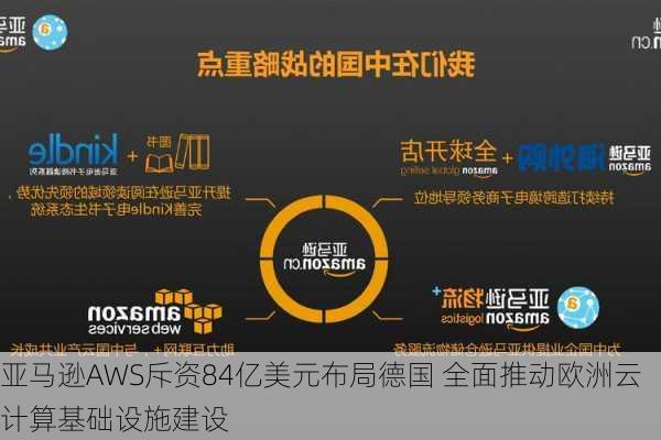 亚马逊AWS斥资84亿美元布局德国 全面推动欧洲云计算基础设施建设