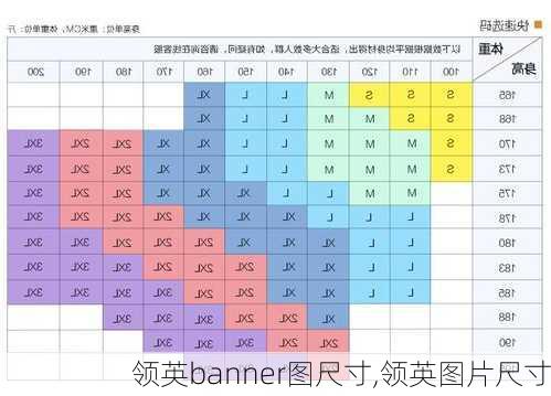 领英banner图尺寸,领英图片尺寸