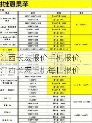 江西长宏报价手机报价,江西长宏手机每日报价