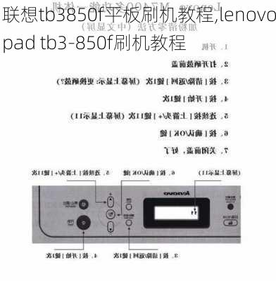 联想tb3850f平板刷机教程,lenovopad tb3-850f刷机教程