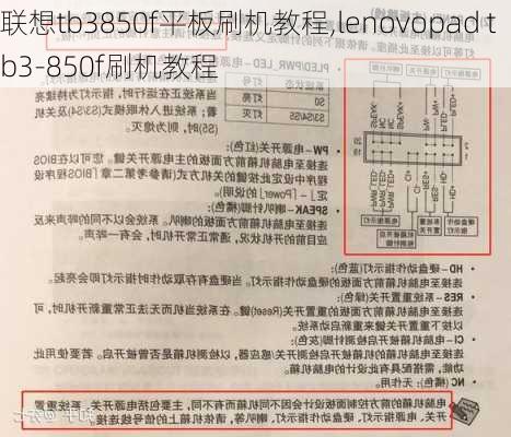 联想tb3850f平板刷机教程,lenovopad tb3-850f刷机教程