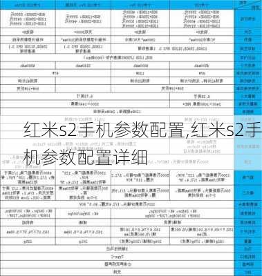 红米s2手机参数配置,红米s2手机参数配置详细