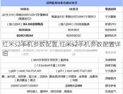 红米s2手机参数配置,红米s2手机参数配置详细