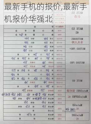 最新手机的报价,最新手机报价华强北