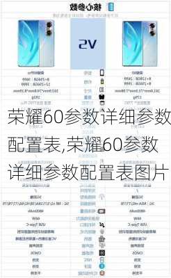 荣耀60参数详细参数配置表,荣耀60参数详细参数配置表图片