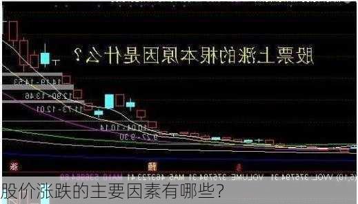 股价涨跌的主要因素有哪些？