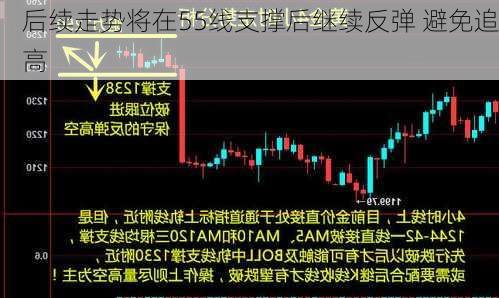 后续走势将在55线支撑后继续反弹 避免追高