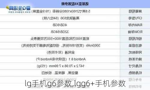 lg手机g6参数,lgg6+手机参数