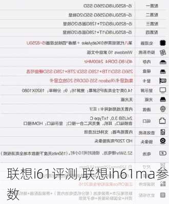 联想i61评测,联想ih61ma参数