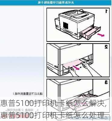 惠普5100打印机卡纸怎么解决,惠普5100打印机卡纸怎么处理