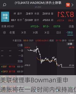 美联储理事Bowman重申通胀将在一段时间内保持高位