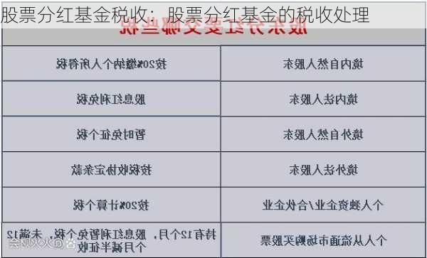 股票分红基金税收：股票分红基金的税收处理