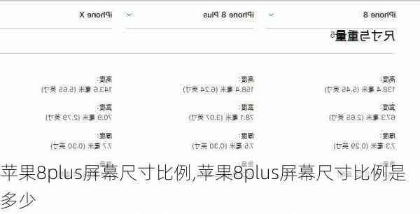 苹果8plus屏幕尺寸比例,苹果8plus屏幕尺寸比例是多少