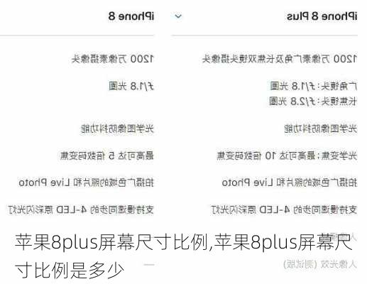 苹果8plus屏幕尺寸比例,苹果8plus屏幕尺寸比例是多少